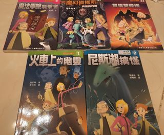 （分類：）位於 。 由 m.kfc 提交（商品編號 1109086762，圖片 1）。簡介： 。
