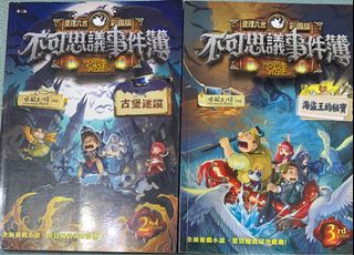 （分類：）位於 。 由 dmydmy 提交（商品編號 1109094607，圖片 1）。簡介： 。