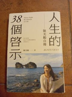 （分類：）位於 。 由 bendbullet 提交（商品編號 1109075591，圖片 1）。簡介： 。