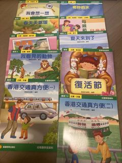 （分類：）位於 。 由 gladbless 提交（商品編號 1109058579，圖片 1）。簡介： 。