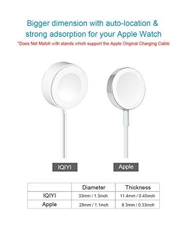 Apple watch charger dimensions store