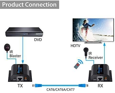 eSynic HDMI Extender Ethernet Over Single RJ45 Cat6 Cat7,1080P 60m/200ft  with IR Remote Control HDMI Repeater HD HDMI Network Extender Support  Laptop