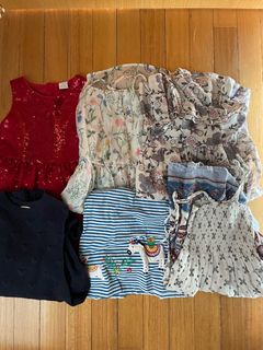 (Category: ) located in . Submitted by best.clearance.everything (Listing ID 1108948050, Image 1). Description: .