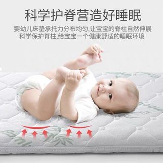 (Category: ) located in . Submitted by pennylipei (Listing ID 1108948543, Image 1). Description: .