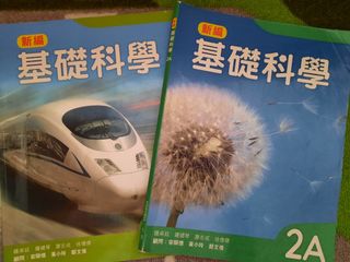 （分類：）位於 。 由 niisk 提交（商品編號 1109236266，圖片 1）。簡介： 。