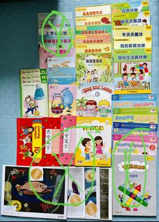 （分類：）位於 。 由 egyptking 提交（商品編號 1101279397，圖片 1）。簡介： 。