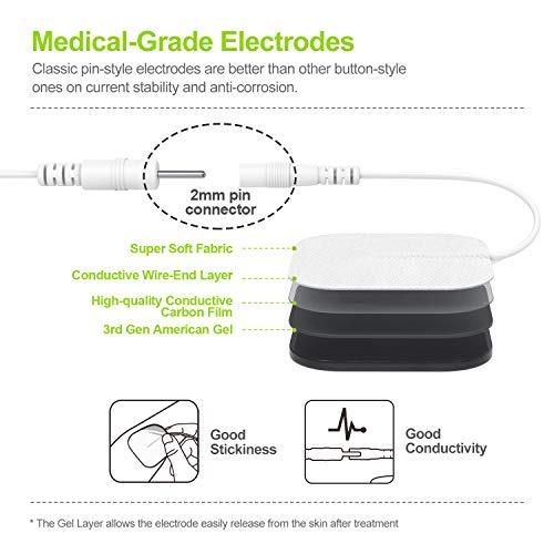 AUVON Dual Channel TENS EMS Unit 24 Modes Muscle Stimulator for Pain  Relief, Rechargeable TENS Machine Massager with 12 Pads, ABS Pads Holder,  USB