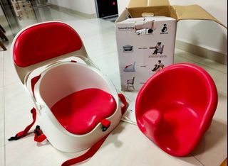 (Category: ) located in . Submitted by attcadeals (Listing ID 1109232501, Image 1). Description: .