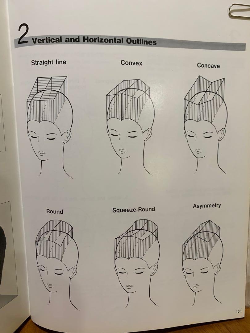 Models (Category: Hair) located in Singapore. Submitted by purple05 (Listing ID 1109203542, Image 4). Description: Require ladies or guys models for students to cut in hair cutting course. Every hair cut will be supervised or touch up by professional hairstylist. .