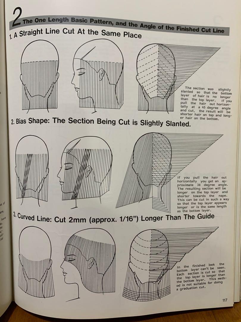 Models (Category: Hair) located in Singapore. Submitted by purple05 (Listing ID 1109203542, Image 5). Description: Require ladies or guys models for students to cut in hair cutting course. Every hair cut will be supervised or touch up by professional hairstylist. .