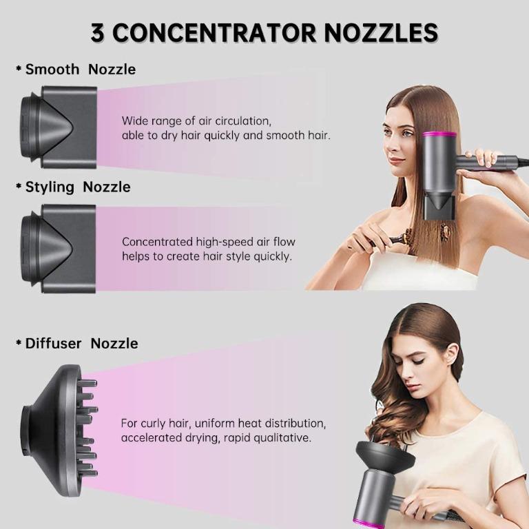 Newdora Professional Hair Dryer 1800W Powerful Inoic Dryer Lightweight