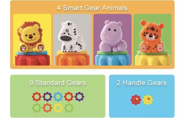 Gearzooz gear up & go train sales