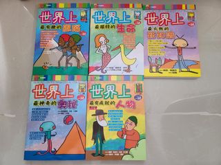 （分類：）位於 。 由 blgky 提交（商品編號 1109374019，圖片 1）。簡介： 。