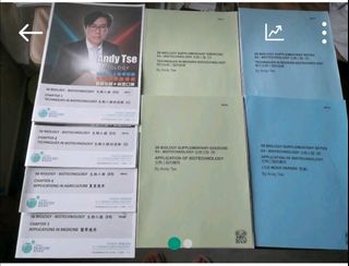 （分類：）位於 。 由 goodbook88 提交（商品編號 1109375625，圖片 1）。簡介： 。