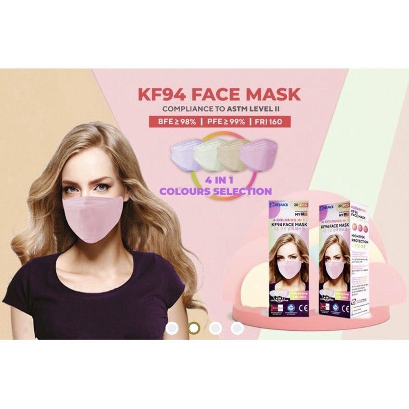 Approved brand mask kkm face How to