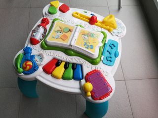 (Category: ) located in . Submitted by heishop (Listing ID 1109382482, Image 1). Description: .