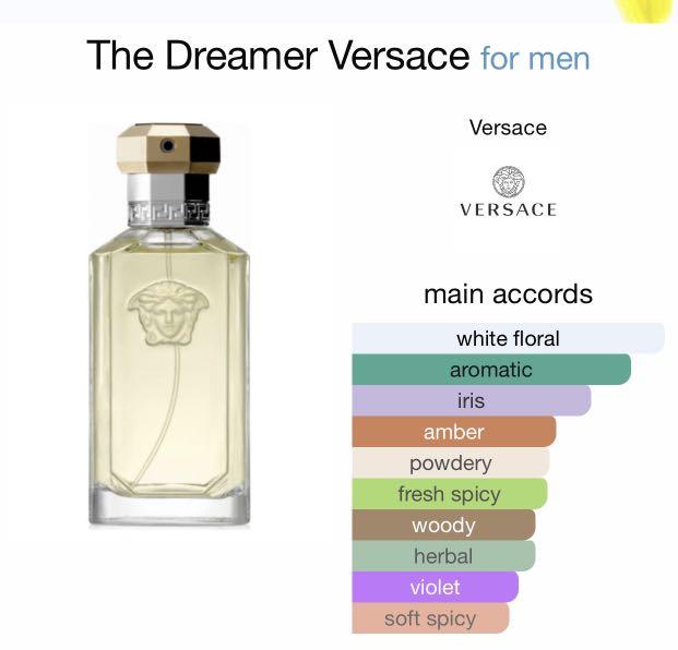 Versace The Dreamer, Beauty & Personal Care, Fragrance & Deodorants on Carousell