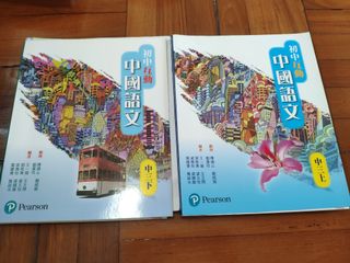 （分類：）位於 。 由 whatxup2018 提交（商品編號 1109569276，圖片 1）。簡介： 。