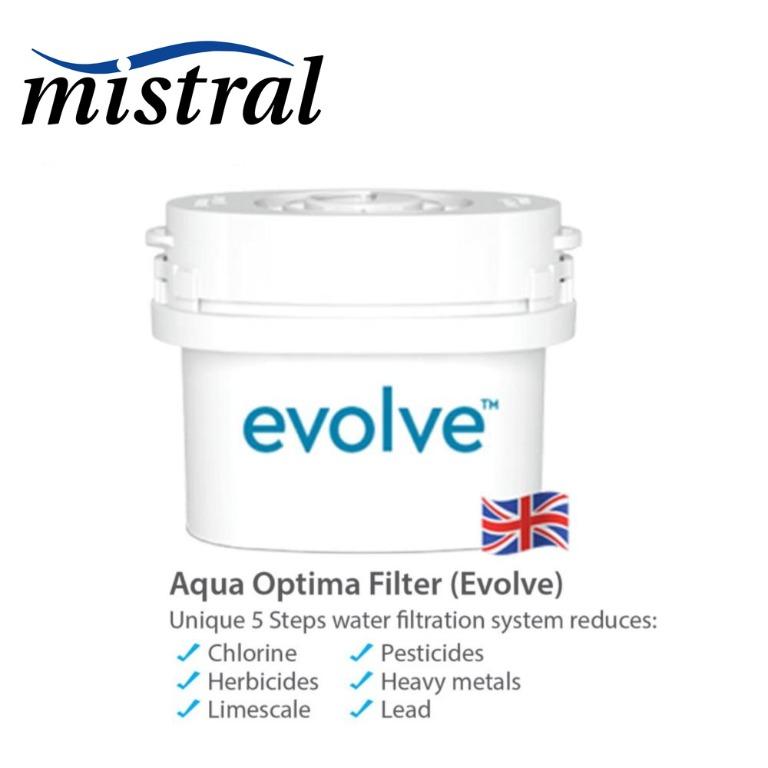 Mistral 2L Water Filter Jug Purifier Pitcher Jug Step Filtration Clean