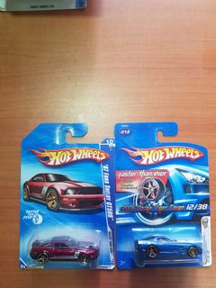 (Category: ) located in . Submitted by gowtham.aravind (Listing ID 1109843637, Image 1). Description: .