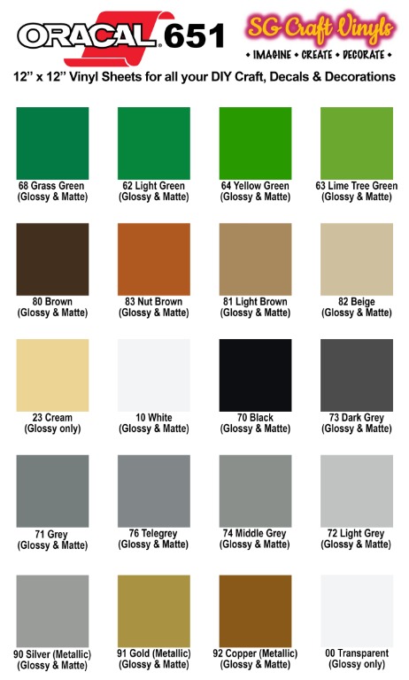 Craftables Green Vinyl Sheets - Permanent, Adhesive, Glossy & Waterproof |  (10) 12 x 12 Sheets- for Crafts, Cricut, Silhouette, Expressions, Cameo
