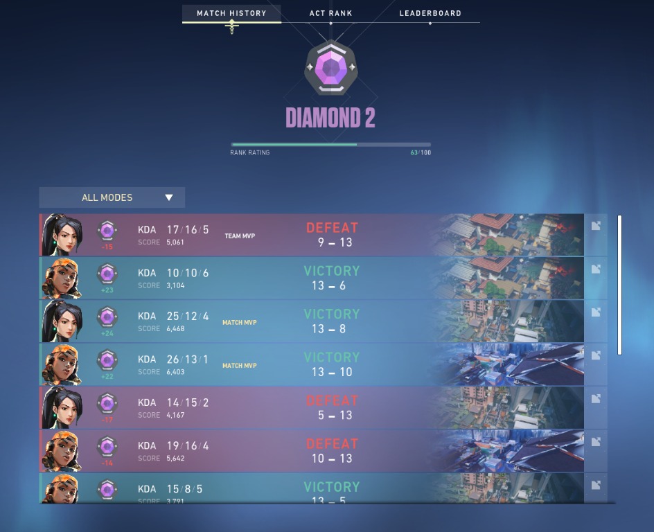 Valorant Account ( Diamond ), Video Gaming, Gaming Accessories, Game ...