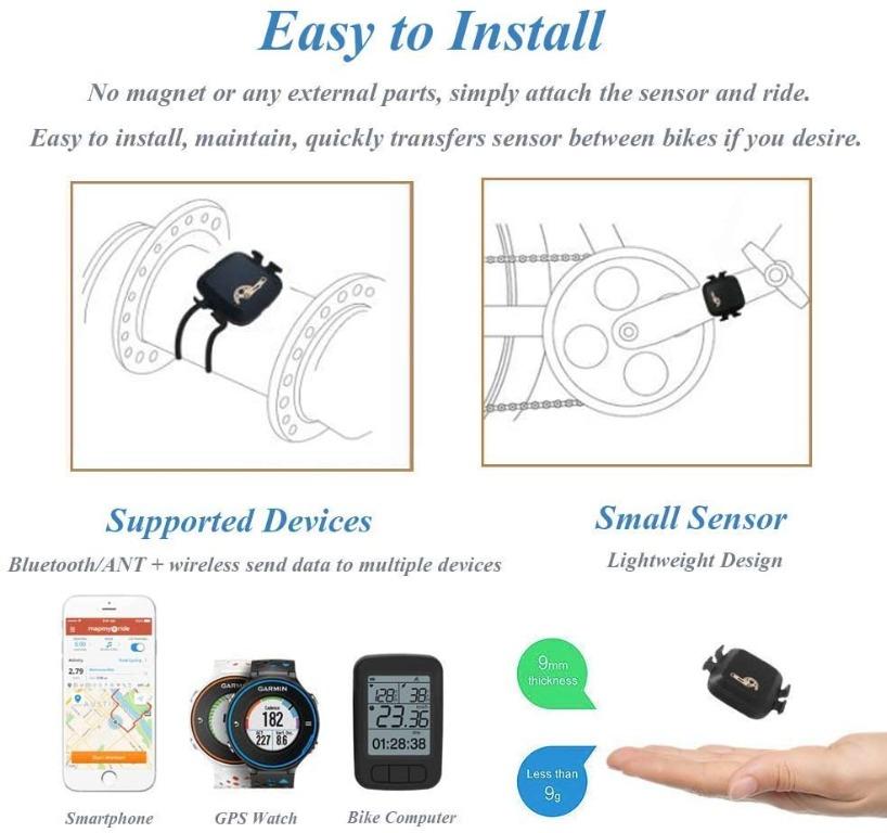 Taope ant+ deals