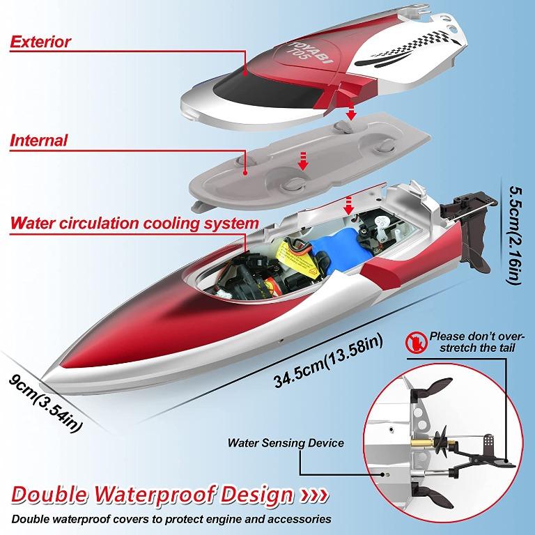 Gizmo rc boats store