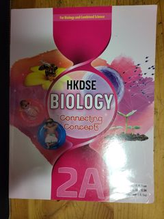 （分類：）位於 。 由 cfs5404 提交（商品編號 1110126443，圖片 1）。簡介： 。