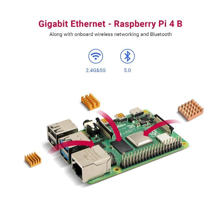 Raspberry Pi 4 8GB Starter Kit By LABISTS - Is It Worth Buying? 