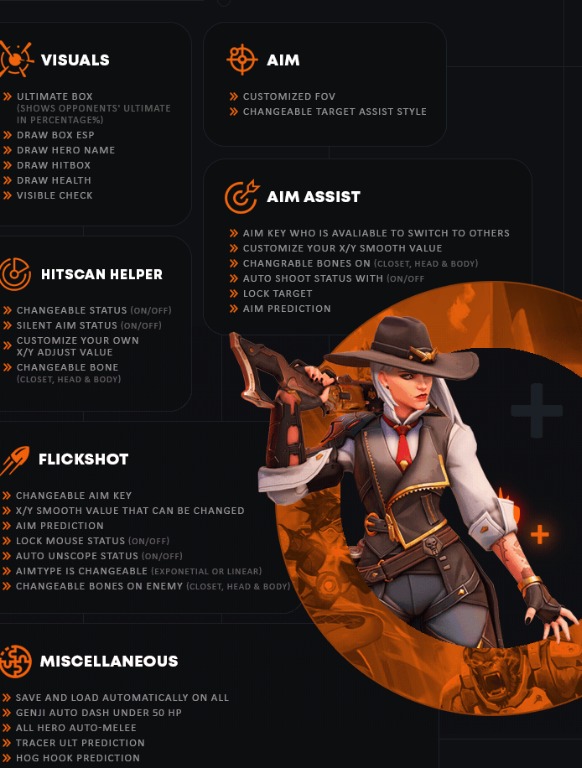 Overwatch Hack Cheat Discord Video Gaming Gaming Accessories In Game Products On Carousell