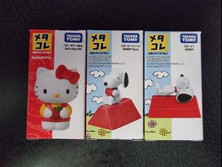 (Category: ) located in . Submitted by sky.guanglie (Listing ID 1110065613, Image 1). Description: .