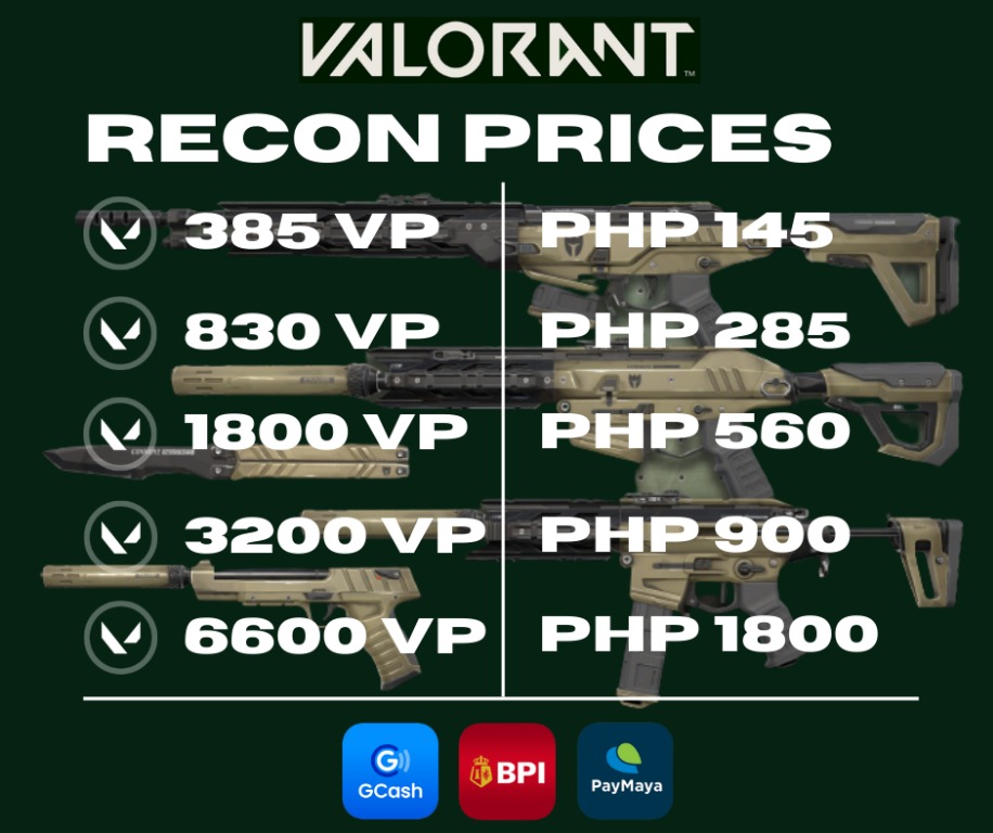 Valorant Points, Video Gaming, Video Game Consoles, Others on Carousell