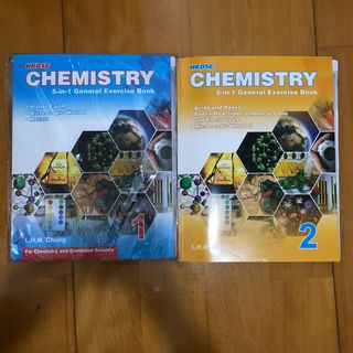 （分類：）位於 。 由 icebear323 提交（商品編號 1104873450，圖片 1）。簡介： 。