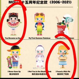 （分類：）位於 。 由 pls_slp 提交（商品編號 1104835084，圖片 1）。簡介： 。