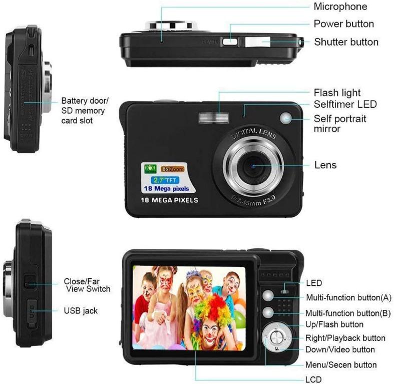 Youmeet Digital Camera,18MP Compact Camera,2.7 inch Pocket Camera,Rechargeable 
