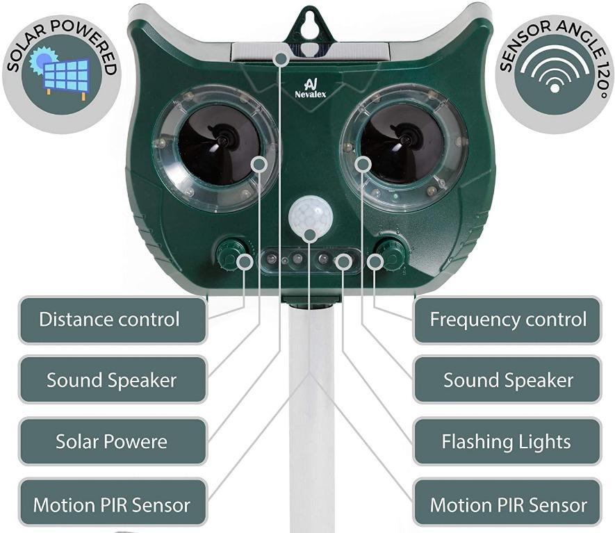 Free Delivery Nevalex Ultrasonic Animal Repeller, Solar Powered