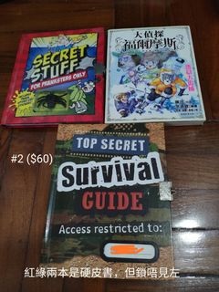 （分類：）位於 。 由 whatxup2018 提交（商品編號 1104729045，圖片 1）。簡介： 。
