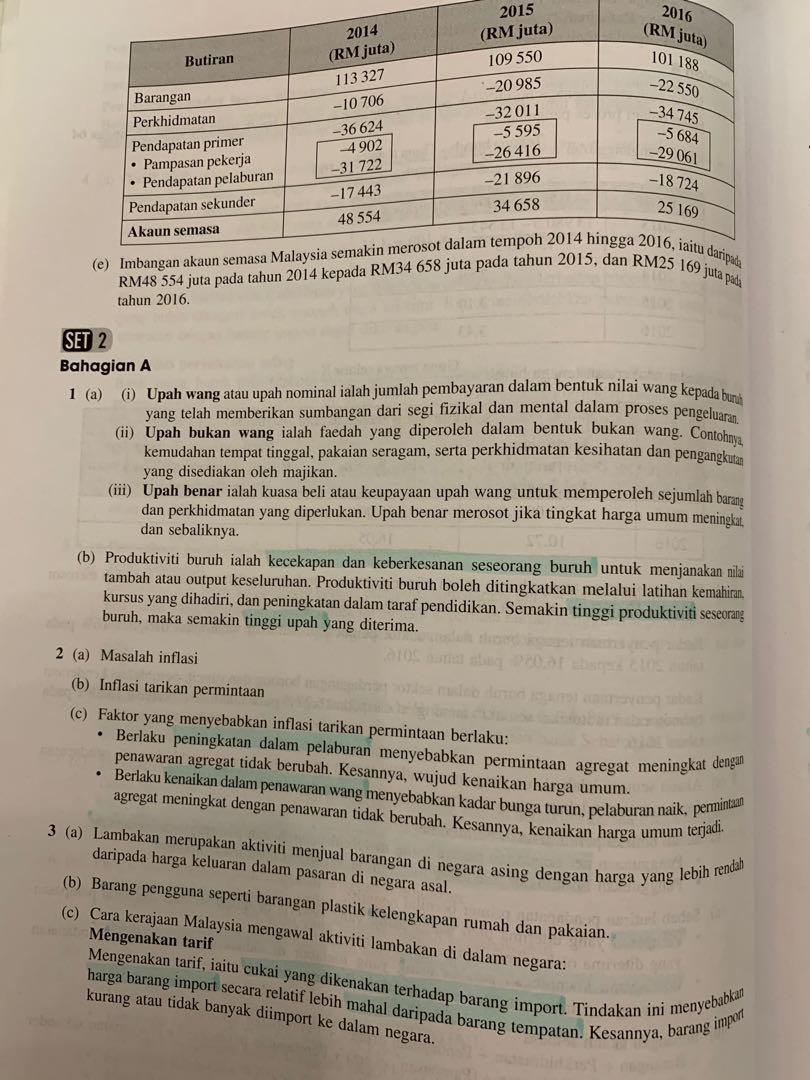 STPM Ekonomi Malaysia, Books u0026 Stationery, Books on Carousell