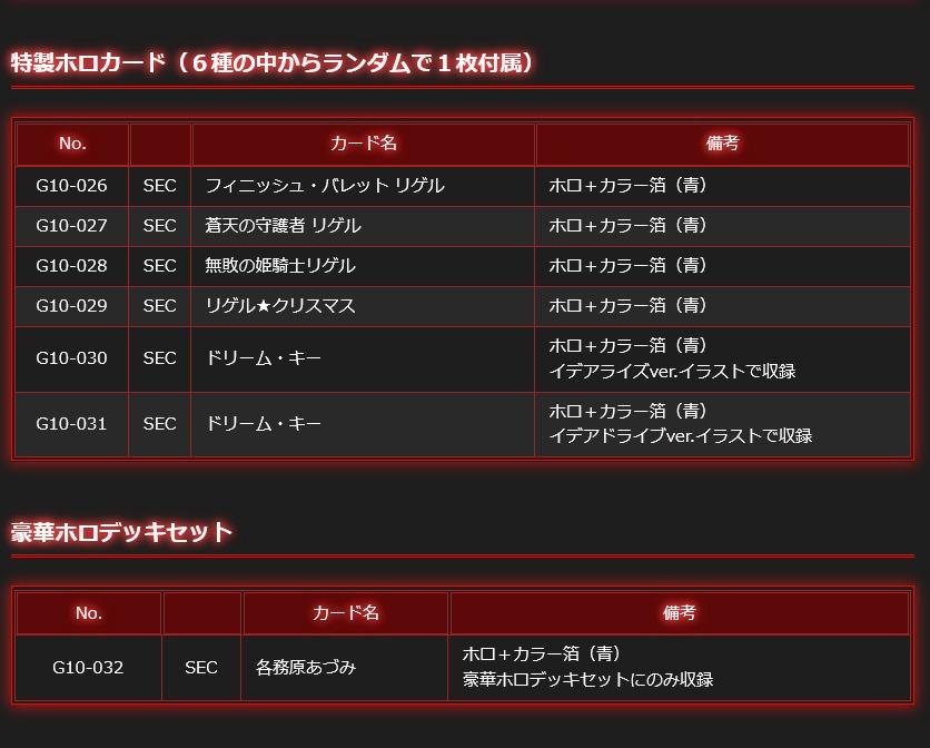 Z/X ゼクス キャラクターデッキ 各務原あづみ2024 豪華