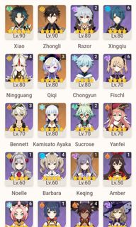 (Category: ) located in . Submitted by kikdk (Listing ID 1110328679, Image 1). Description: .