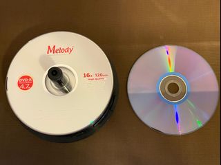 （分類：）位於 。 由 movvy 提交（商品編號 1110599380，圖片 1）。簡介： 。