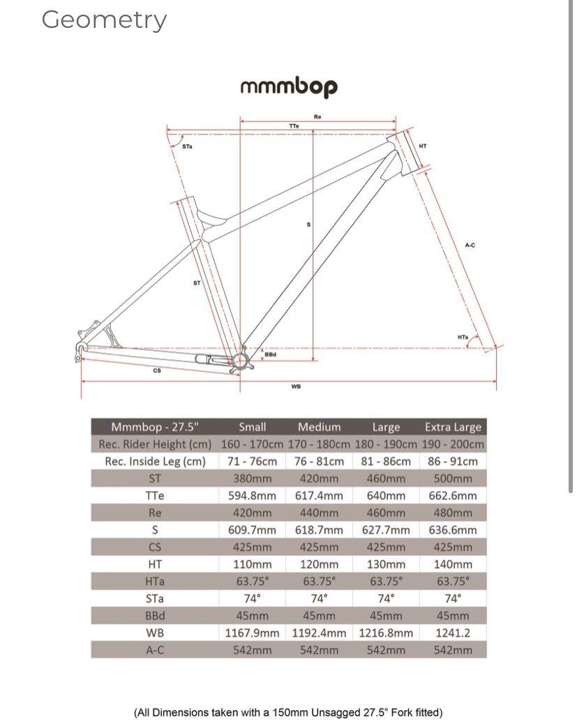 Ragley mmmbop frame 2021 new arrivals