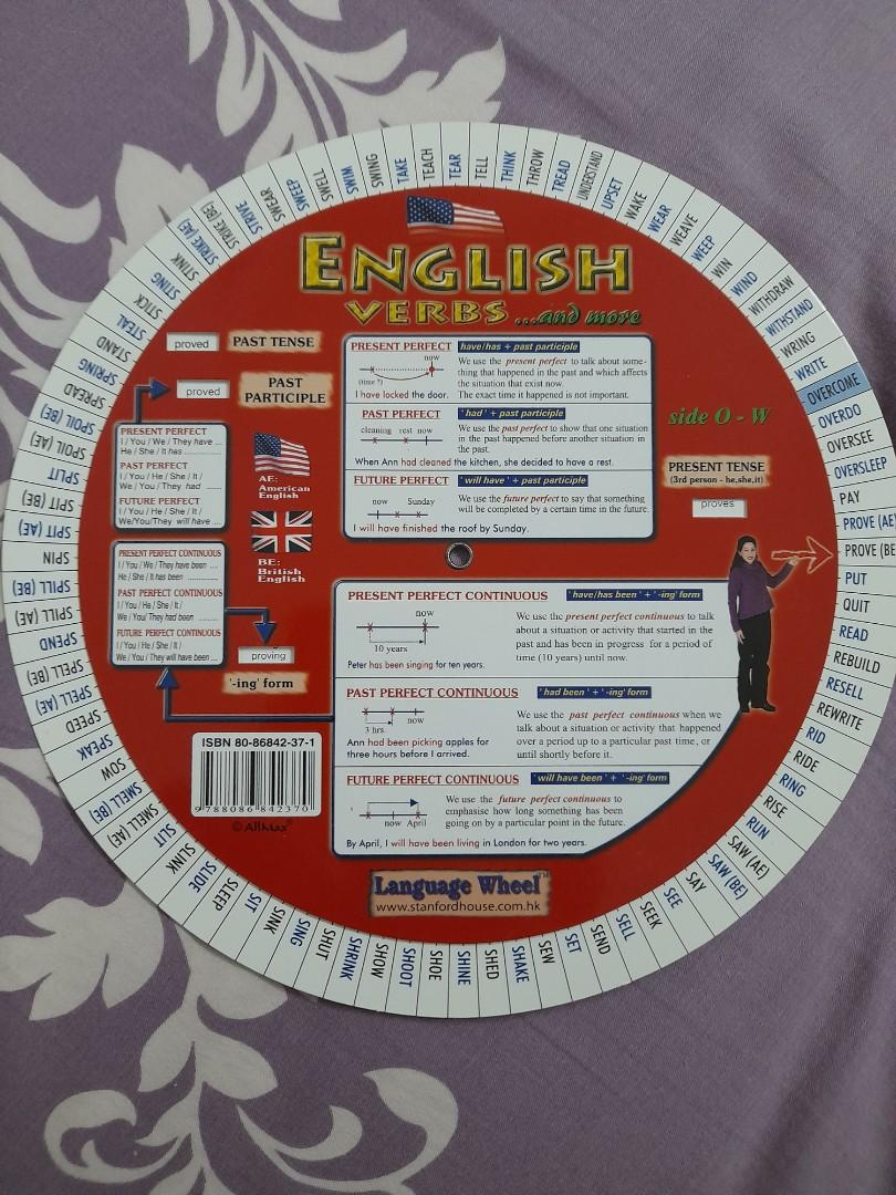 英文動詞表 一轉就轉出現在式 過來式 過去分詞 包郵 興趣及遊戲 書本 文具 教科書 Carousell