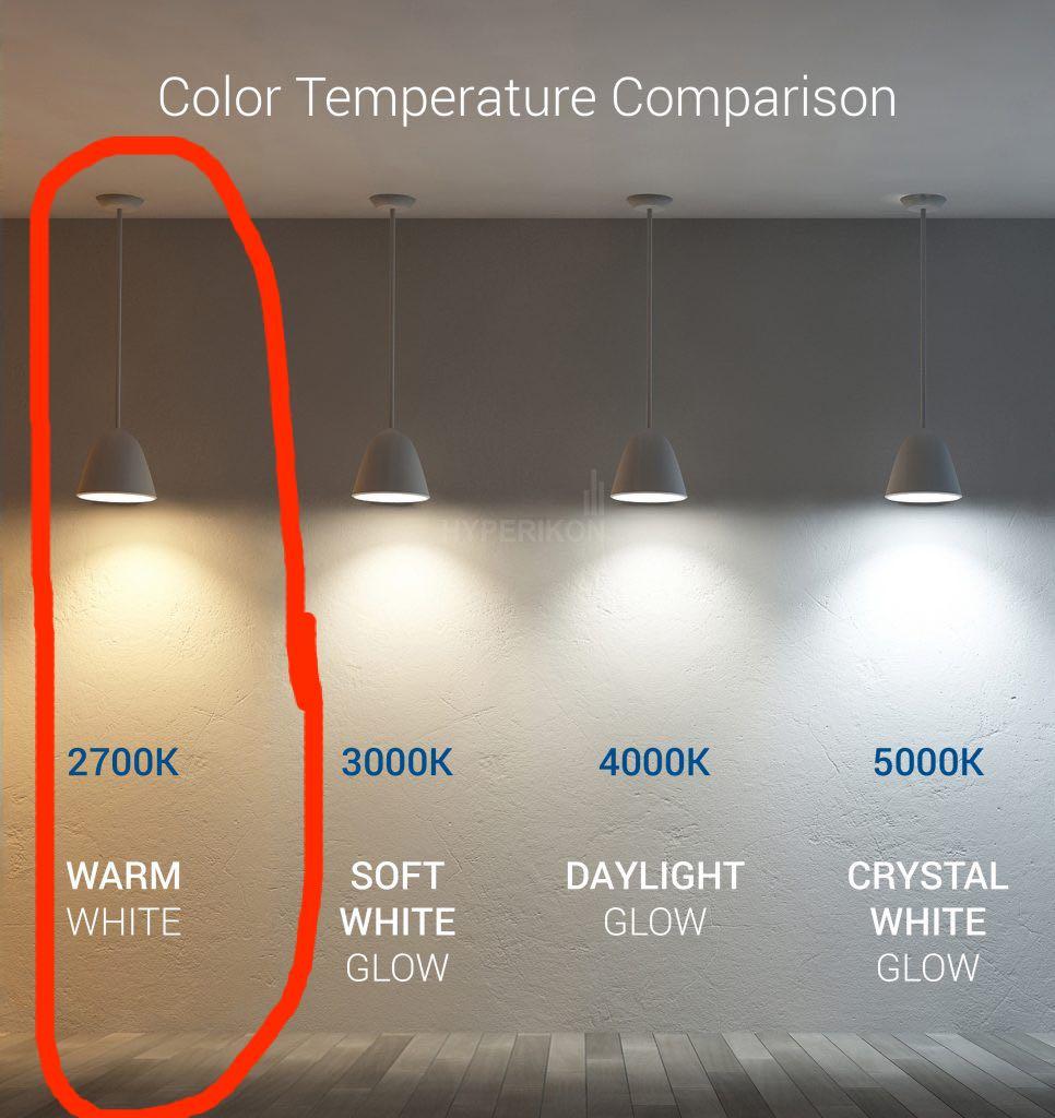 IKEA GU10 Bulb 2700k 2.5w 200lm 7pcs