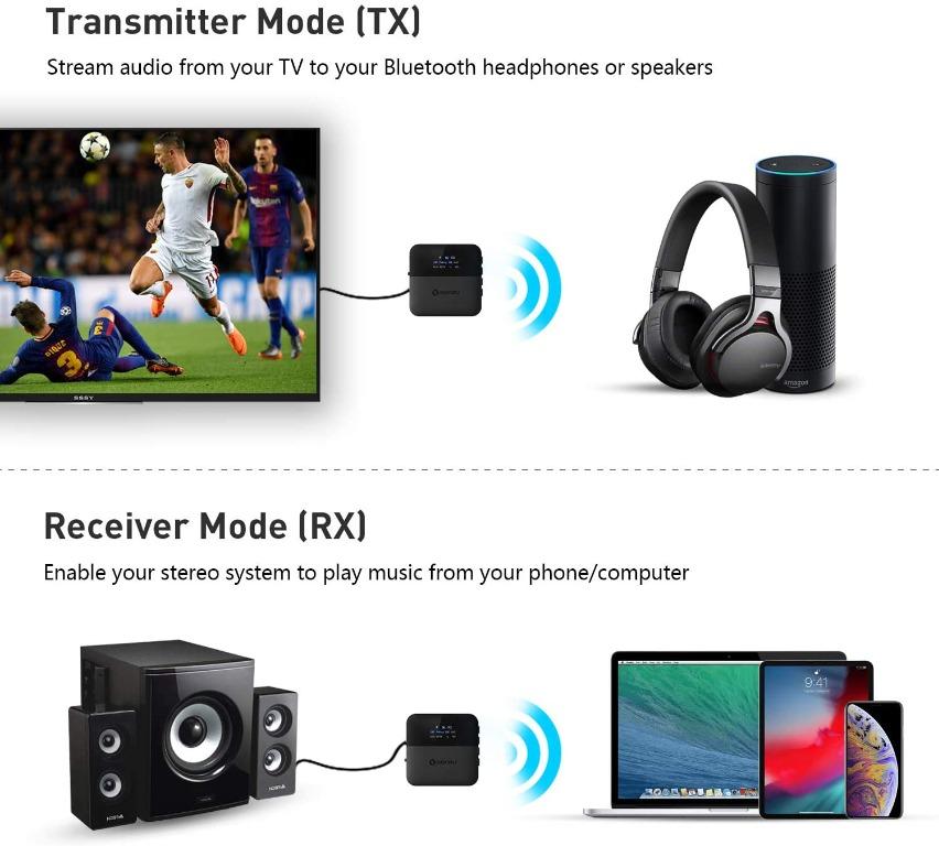 Buy Bluetooth 5.0 Transmitter Receiver, SONRU Bluetooth Audio Adapter, aptX  HD & aptX LL(Low Latency), Digital Optical, RCA & 3.5mm Audio Cable, Double  Pairing, for TV Car Music Streaming Sound System etc