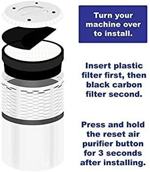 Filter Bros LV-H132-RF HEPA Activated Carbon Replacement Filter Fits LEVOIT  H132