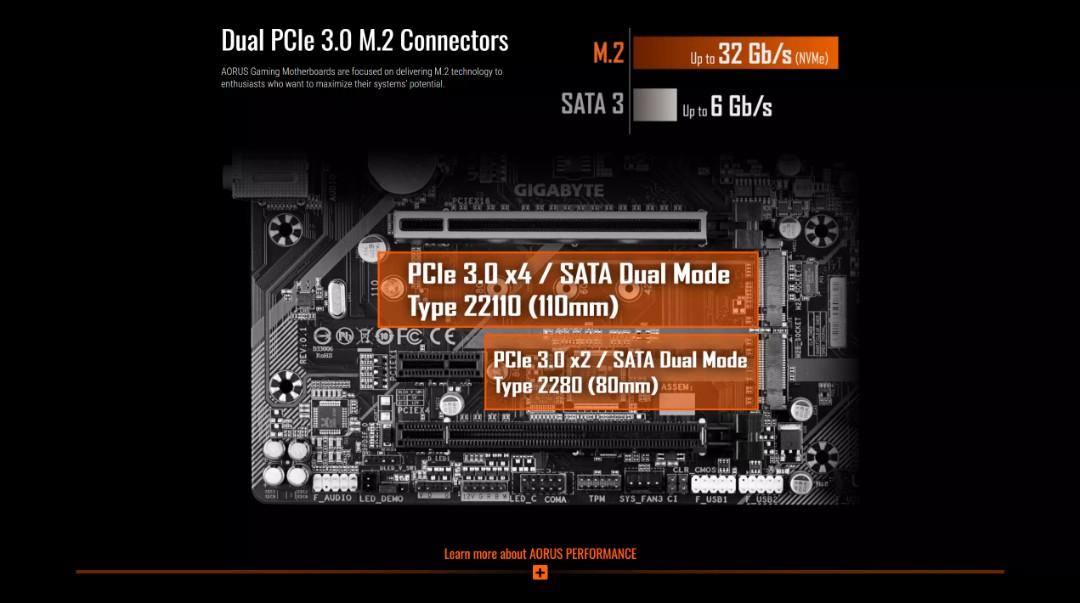 Ga b450m aorus hotsell elite