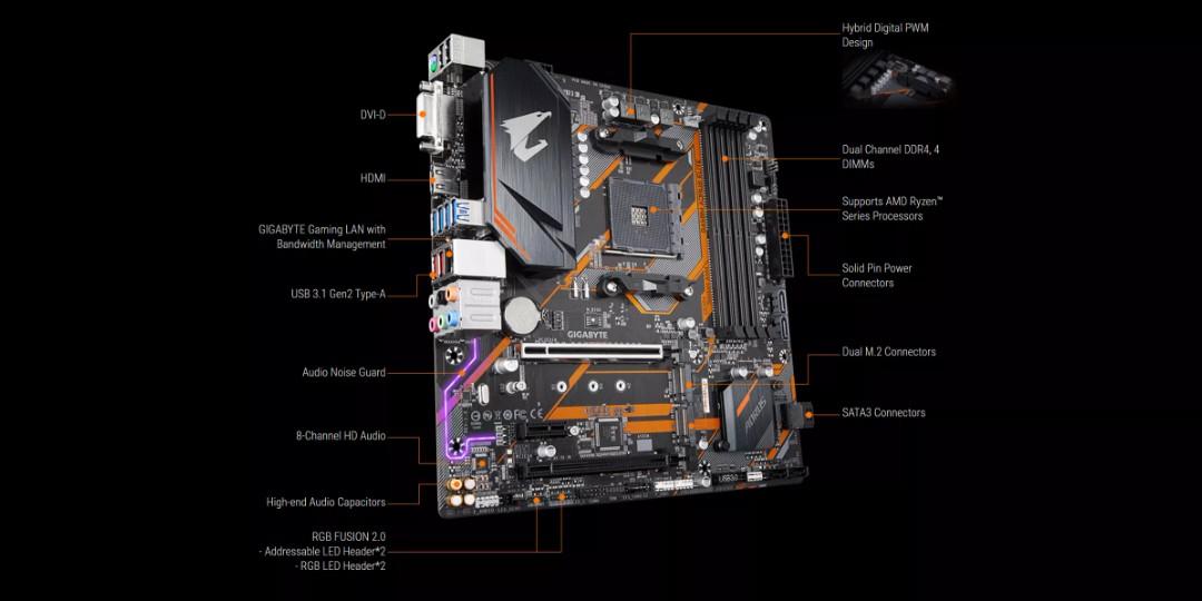 Ga b450m aorus elite deals