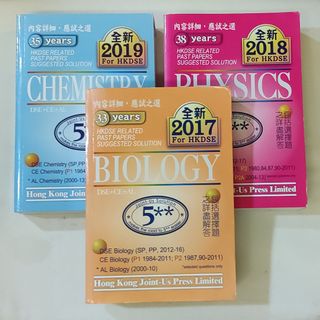 （分類：）位於 。 由 oracraine 提交（商品編號 1105079510，圖片 1）。簡介： 。